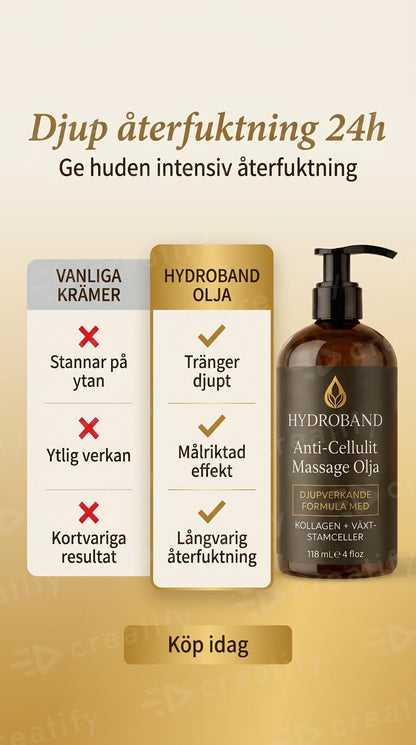 Hydroband Glow Oil
